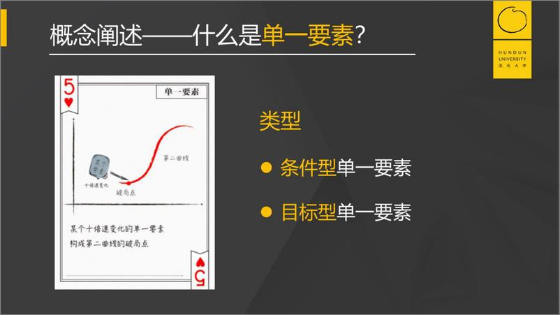 《思维模型实战课：如何发现击穿破局点的单一要素？（第二增长曲线）》 - 第6页预览图