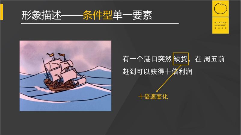 《思维模型实战课：如何发现击穿破局点的单一要素？（第二增长曲线）》 - 第8页预览图