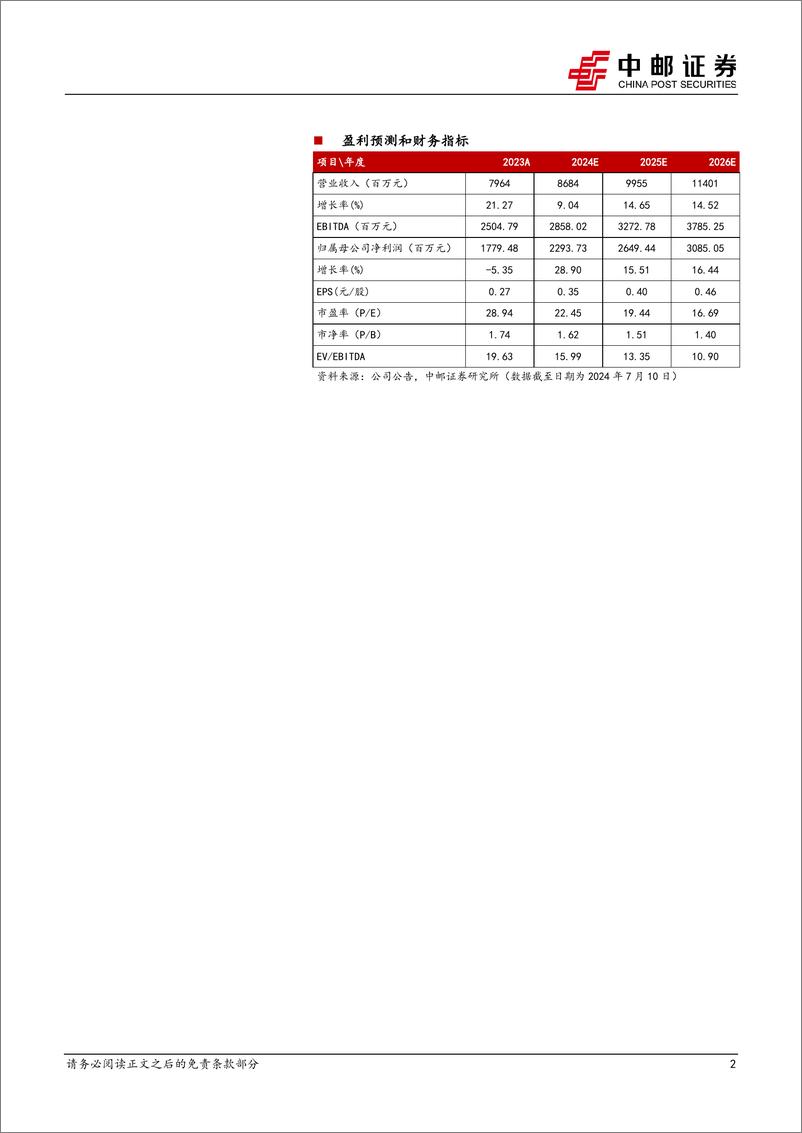 《上海莱士(002252)海尔控股迈入发展新阶段，浆站拓展值得期待-240710-中邮证券-25页》 - 第2页预览图