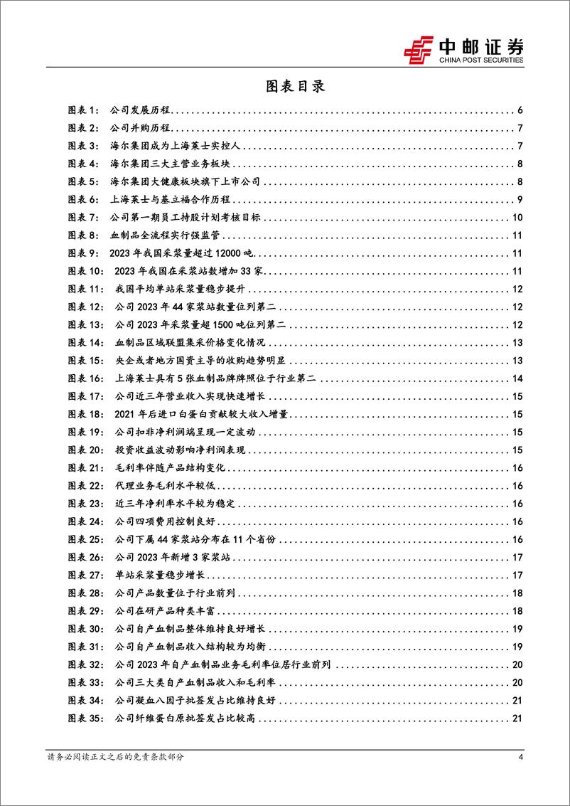 《上海莱士(002252)海尔控股迈入发展新阶段，浆站拓展值得期待-240710-中邮证券-25页》 - 第4页预览图