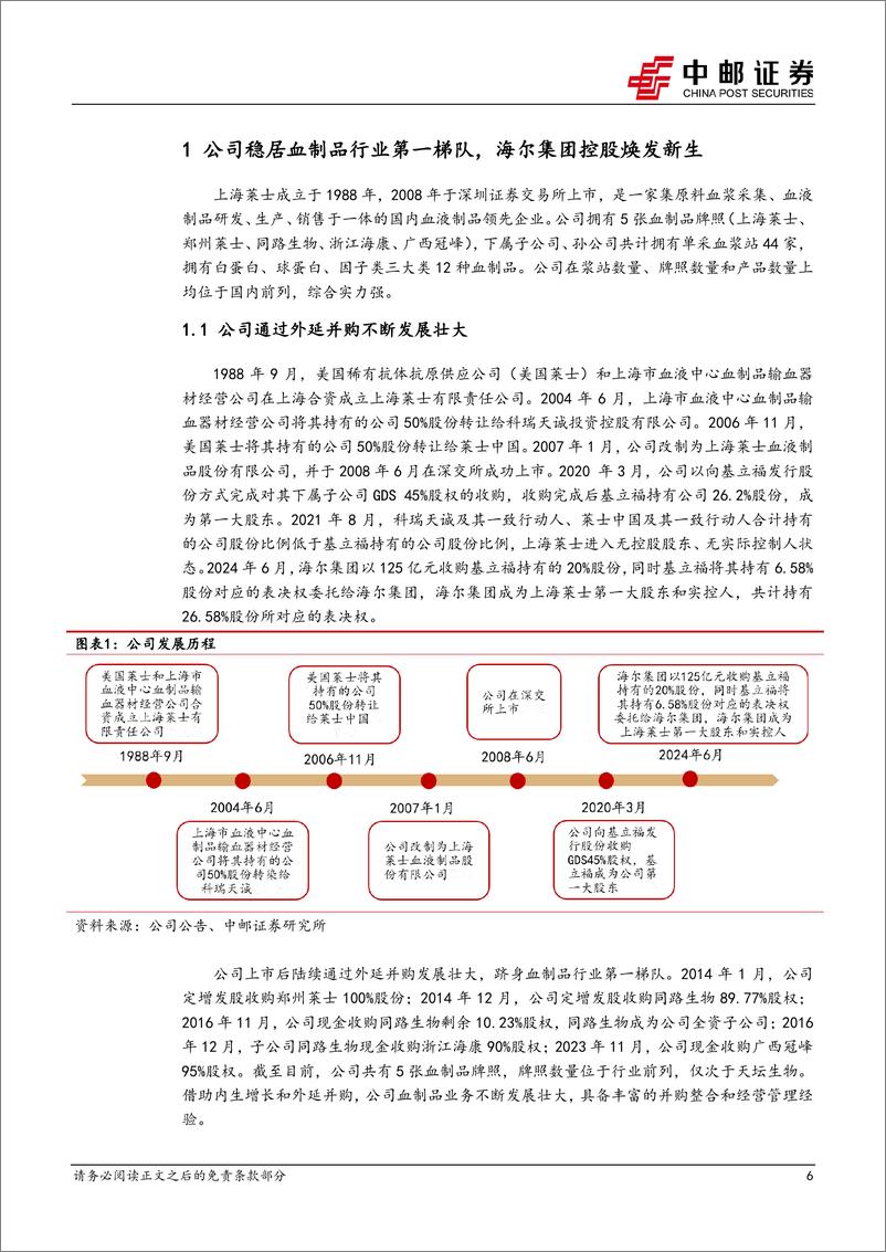 《上海莱士(002252)海尔控股迈入发展新阶段，浆站拓展值得期待-240710-中邮证券-25页》 - 第6页预览图