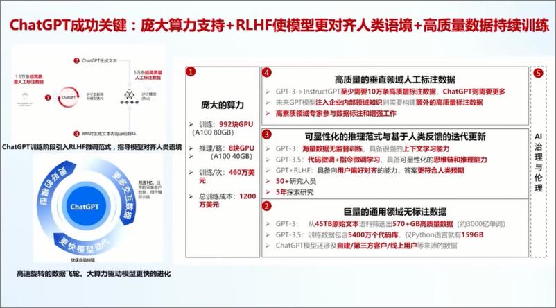 《202310月更新-华为＋AI大模型开源生态及大模型平台实践》 - 第7页预览图