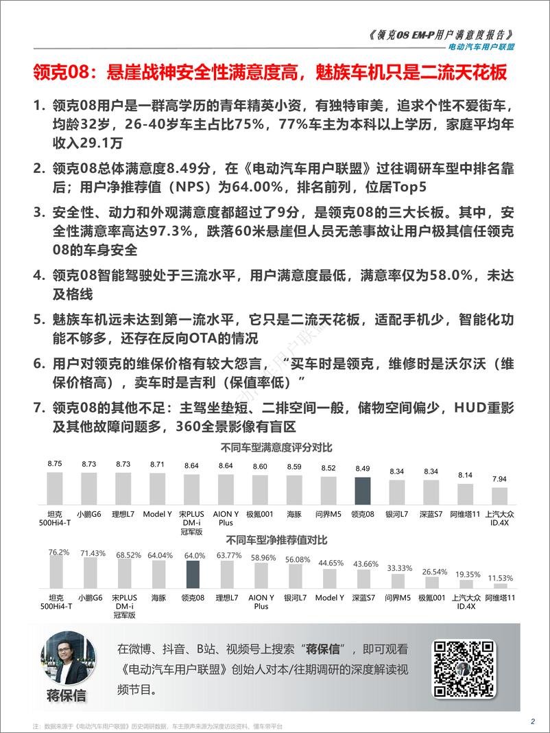 《北京烹小鱼咨询有限公司-领克08-EMP用户满意度报告——电动汽车用户联盟出品》 - 第2页预览图