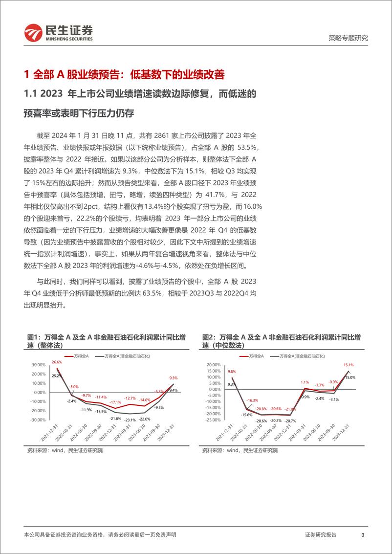 《策略专题研究：2023年A股业绩预告解读：“登船”之路-20240202-民生证券-21页》 - 第3页预览图