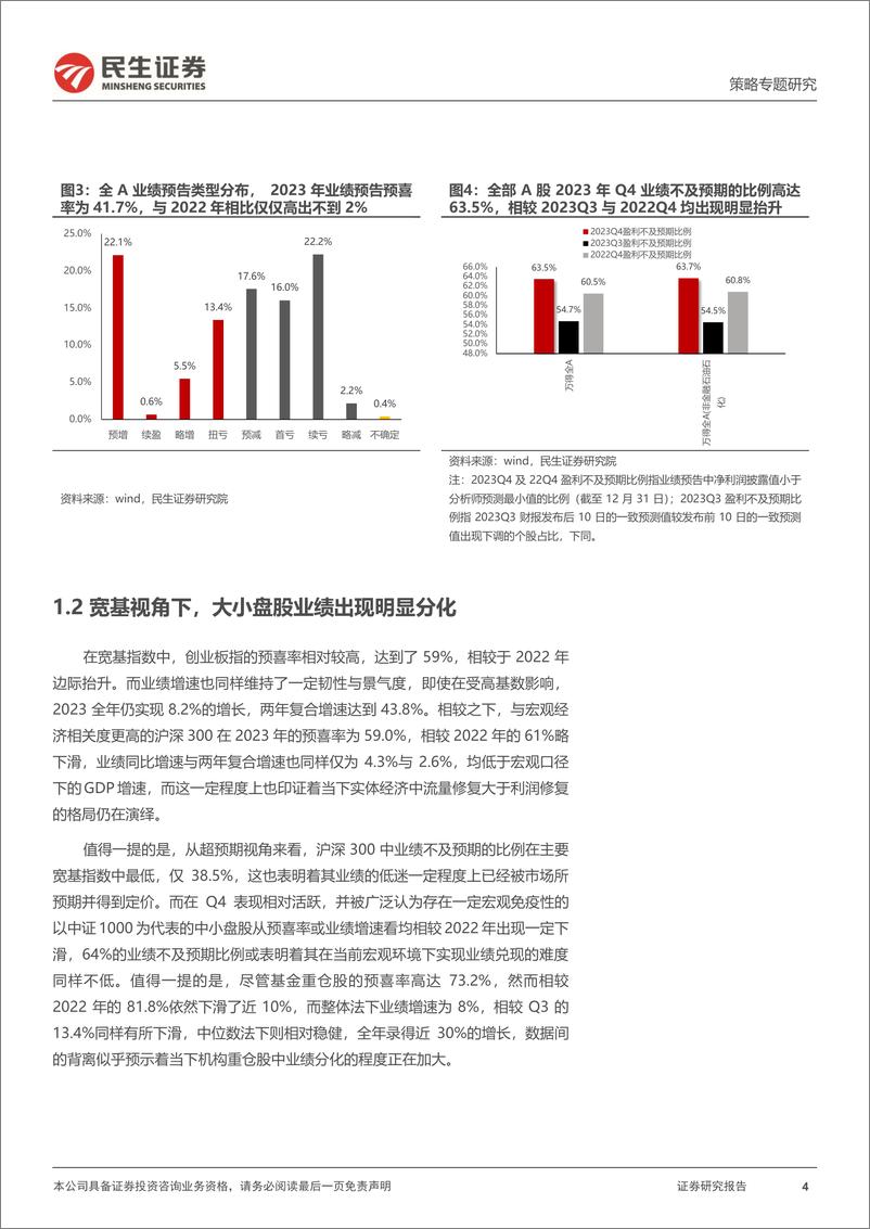 《策略专题研究：2023年A股业绩预告解读：“登船”之路-20240202-民生证券-21页》 - 第4页预览图