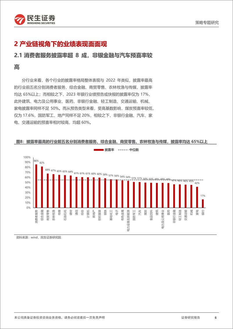 《策略专题研究：2023年A股业绩预告解读：“登船”之路-20240202-民生证券-21页》 - 第6页预览图