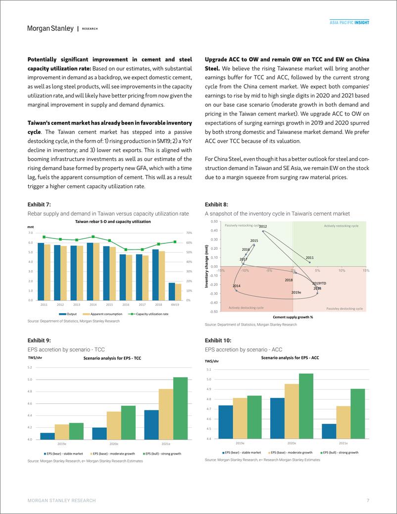 《摩根士丹利-大中华区-材料行业-大中华区材料行业：来自“回到台湾”投资的新需要周期-2019.7.2-39页》 - 第8页预览图
