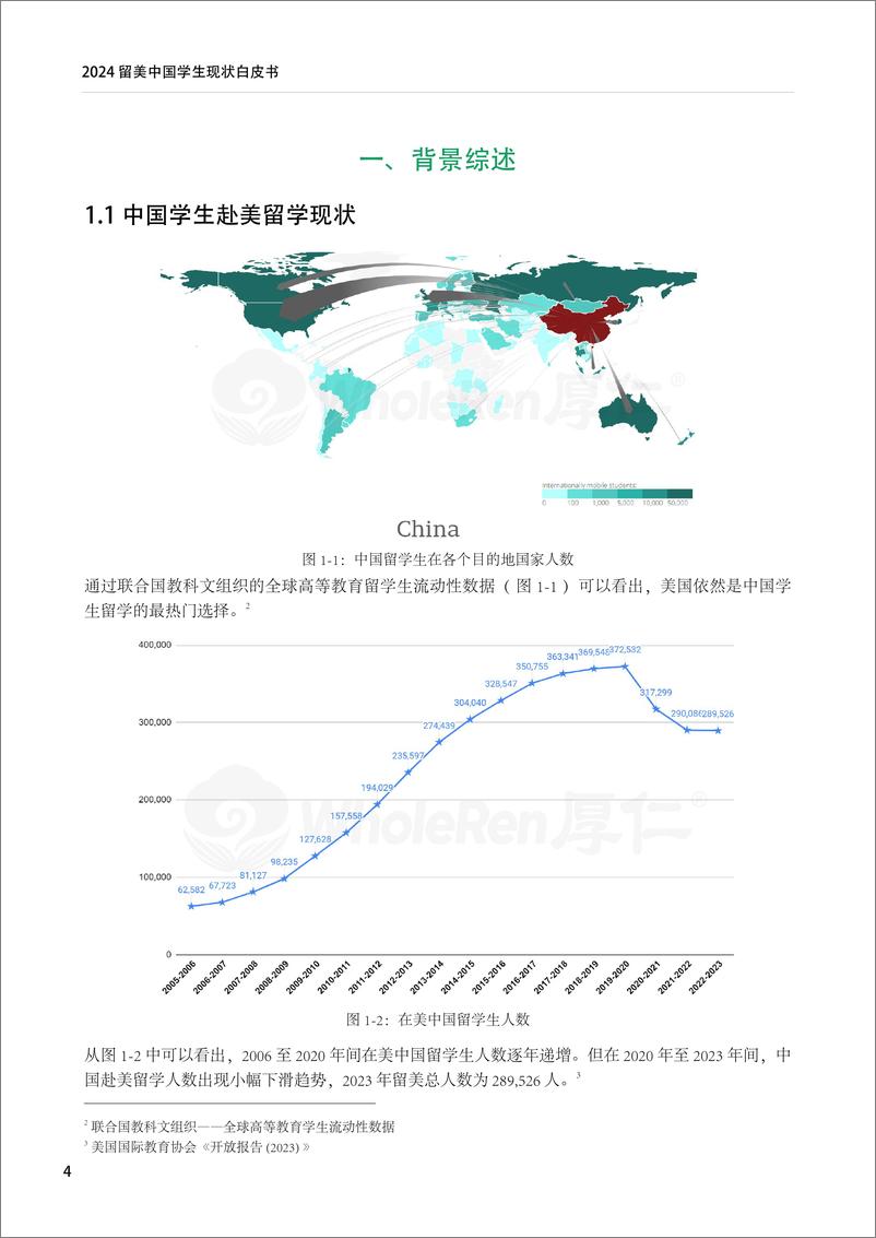 《2024留美中国学生现状白皮书-厚任教育-2024.5-21页》 - 第5页预览图