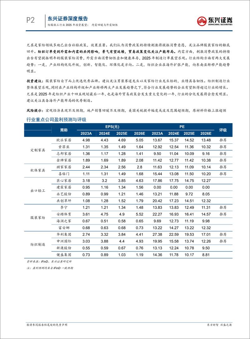 《纺服轻工行业2025年投资展望：内需回暖与外需韧性-250106-东兴证券-25页》 - 第2页预览图