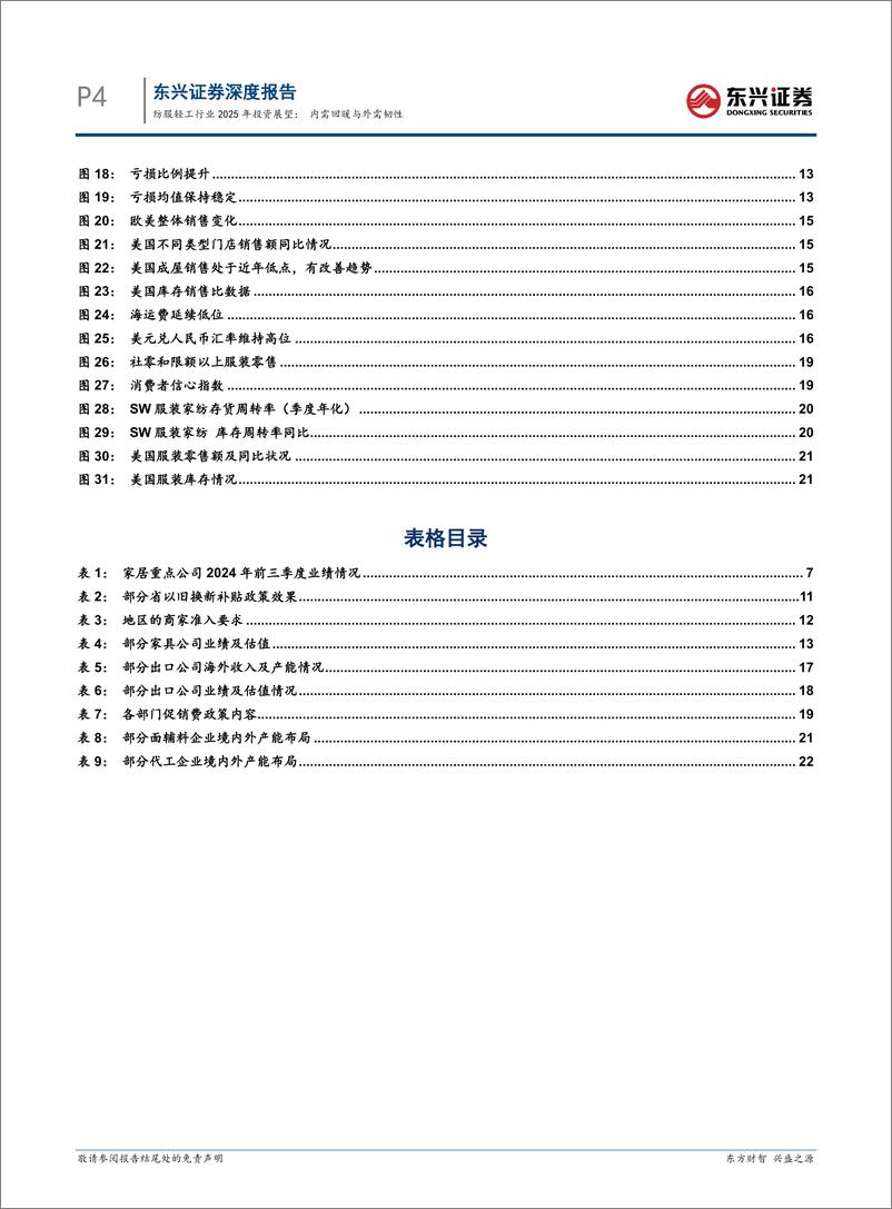 《纺服轻工行业2025年投资展望：内需回暖与外需韧性-250106-东兴证券-25页》 - 第4页预览图