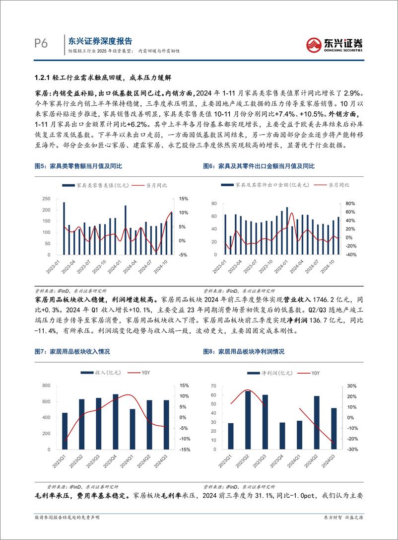 《纺服轻工行业2025年投资展望：内需回暖与外需韧性-250106-东兴证券-25页》 - 第6页预览图