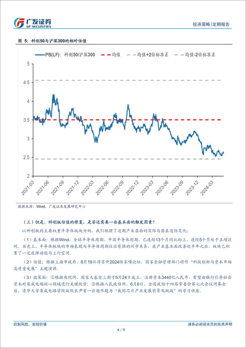 《周末五分钟全知道(6月第2期)：关于科创板的一些分歧和疑虑-240610-广发证券-11页》 - 第4页预览图