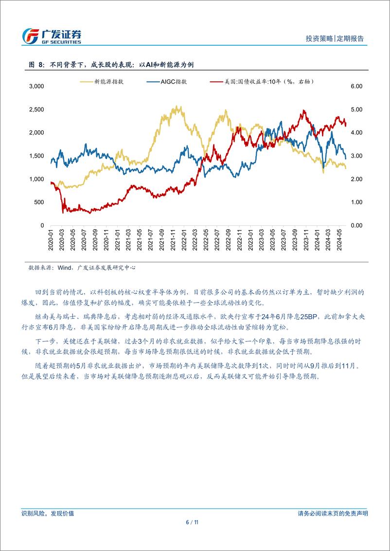 《周末五分钟全知道(6月第2期)：关于科创板的一些分歧和疑虑-240610-广发证券-11页》 - 第6页预览图