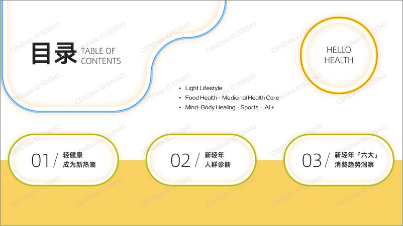 《2024新健康消费生活趋势报告-39页》 - 第2页预览图