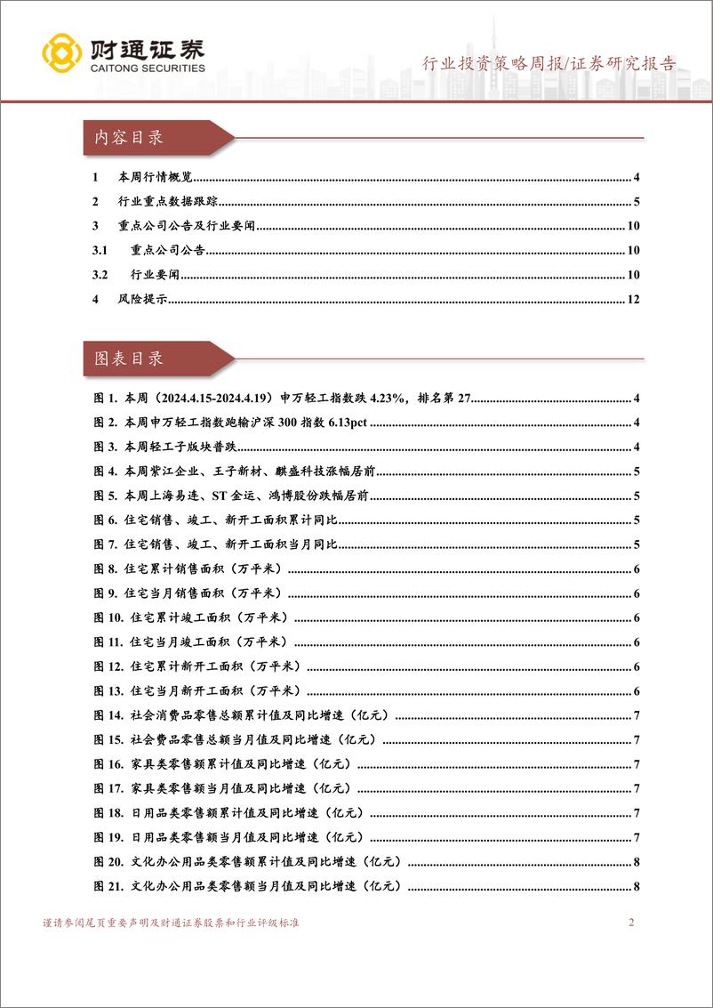 《轻工制造行业：3月家具零售额增速下行，存量换新提振需求-240421-财通证券-13页》 - 第2页预览图