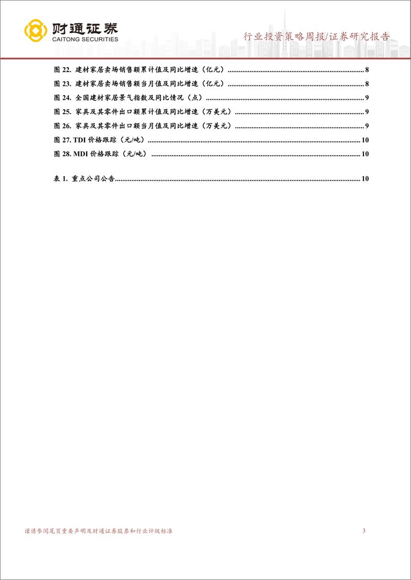 《轻工制造行业：3月家具零售额增速下行，存量换新提振需求-240421-财通证券-13页》 - 第3页预览图