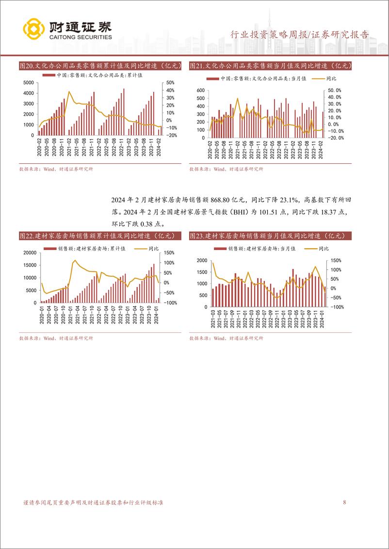 《轻工制造行业：3月家具零售额增速下行，存量换新提振需求-240421-财通证券-13页》 - 第8页预览图