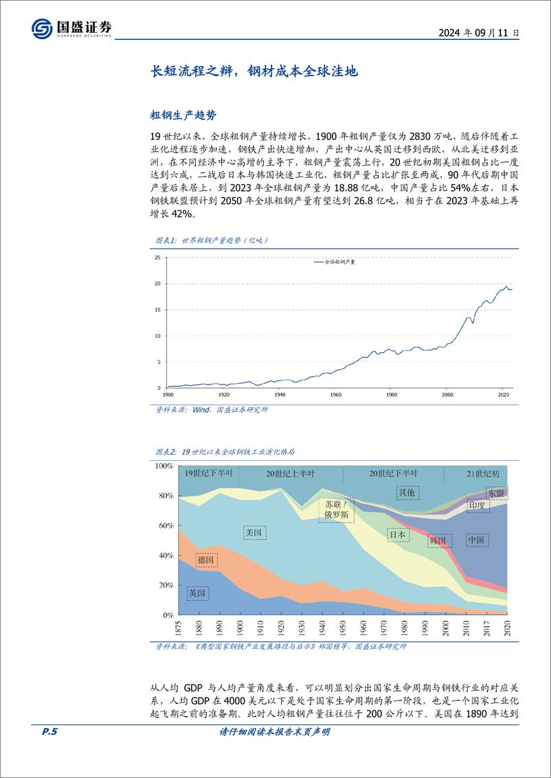 《钢铁行业专题研究：工业化成熟期钢种结构的变迁-240911-国盛证券-23页》 - 第5页预览图