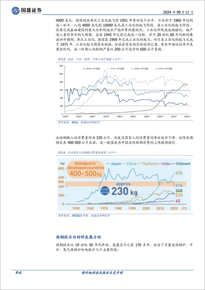 《钢铁行业专题研究：工业化成熟期钢种结构的变迁-240911-国盛证券-23页》 - 第6页预览图