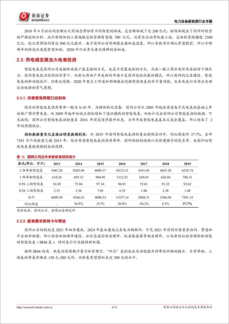 《电力设备新能源行业专题报告：国网投资变化解读-20200318-浙商证券-11页》 - 第7页预览图