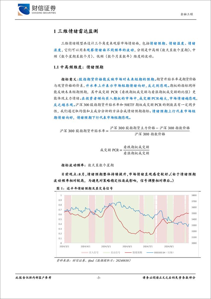 《金工月度展望(2024年9月)：三维情绪雷达监测及行业轮动配置-240902-财信证券-10页》 - 第3页预览图