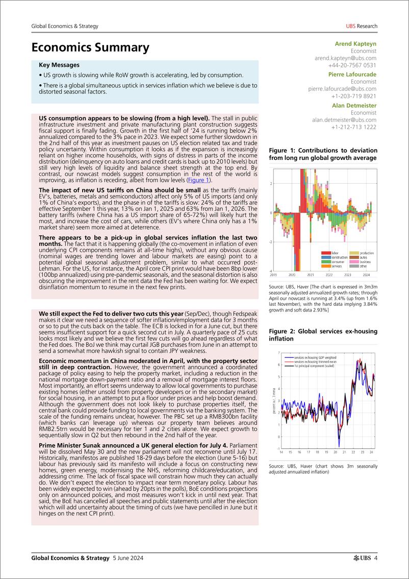 《UBS Economics-Global Economics  Strategy _UBS World at a Glance_ Kapteyn-108565188》 - 第4页预览图