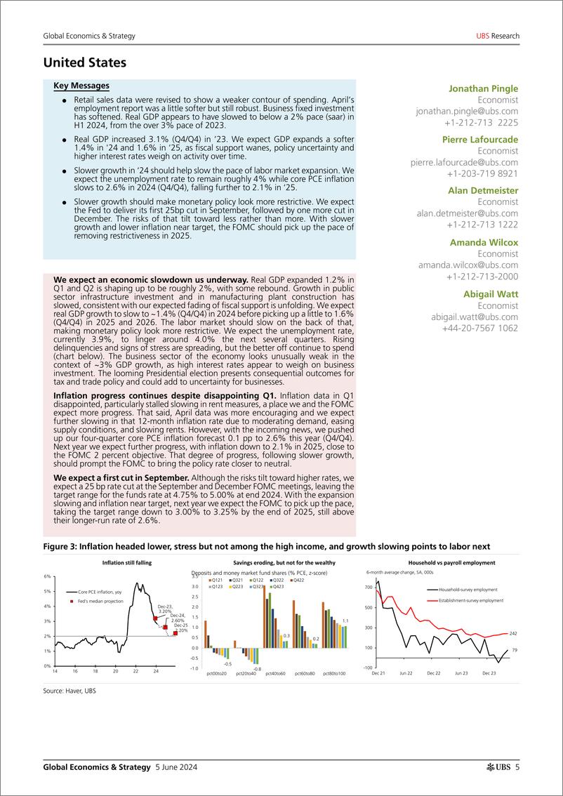 《UBS Economics-Global Economics  Strategy _UBS World at a Glance_ Kapteyn-108565188》 - 第5页预览图