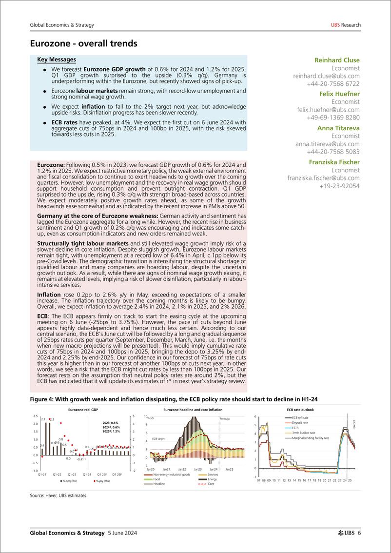 《UBS Economics-Global Economics  Strategy _UBS World at a Glance_ Kapteyn-108565188》 - 第6页预览图