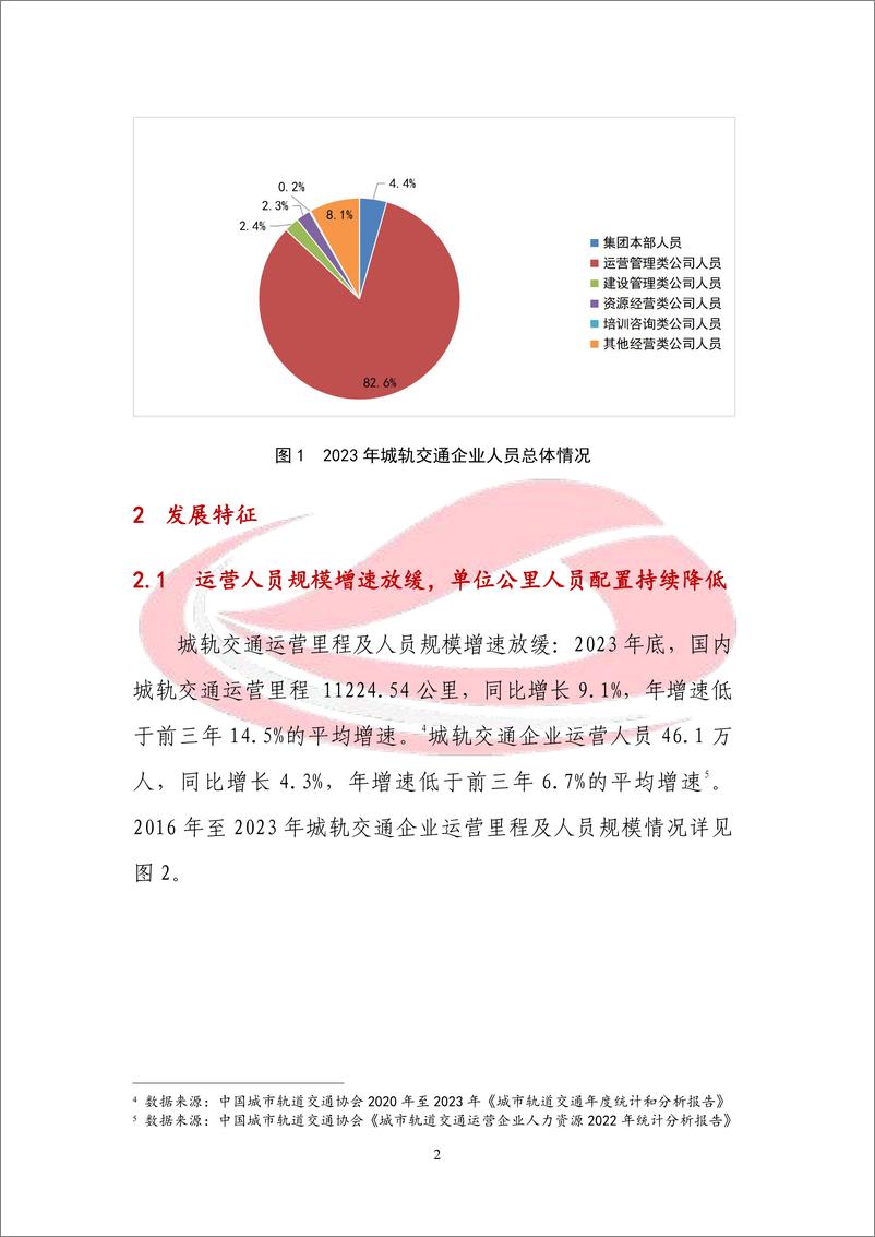 《城市轨道交通企业人力资源2023年统计分析报告》 - 第8页预览图