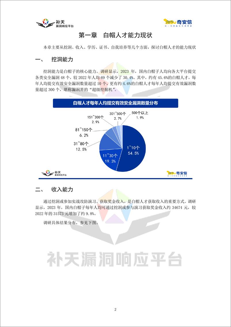 《2023中国白帽人才能力与发展状况调研报告-23页》 - 第7页预览图