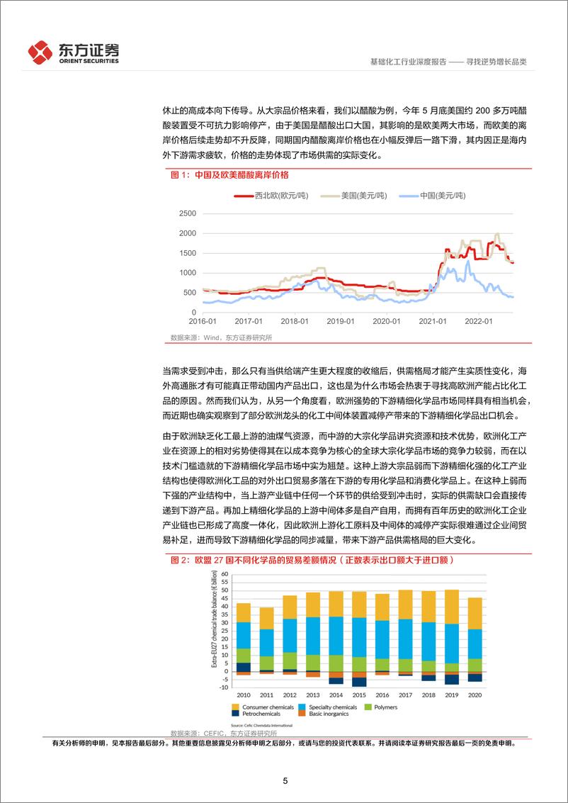 《基础化工行业：寻找逆势增长品类-20221014-东方证券-17页》 - 第6页预览图