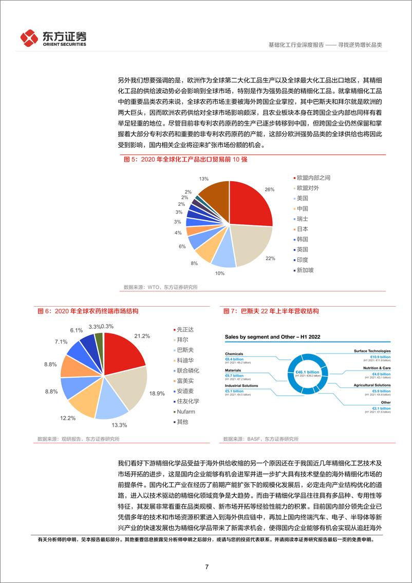 《基础化工行业：寻找逆势增长品类-20221014-东方证券-17页》 - 第8页预览图