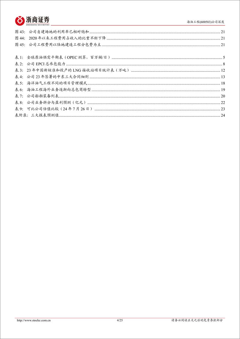 《海油工程(600583)深度报告：国内海工行业EPCI龙头，国内外业务稳步增长-240729-浙商证券-25页》 - 第4页预览图