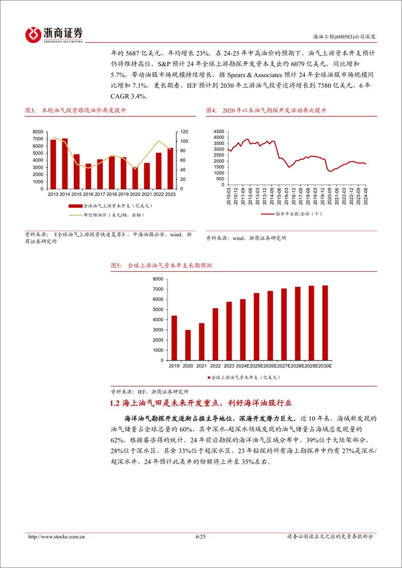 《海油工程(600583)深度报告：国内海工行业EPCI龙头，国内外业务稳步增长-240729-浙商证券-25页》 - 第6页预览图