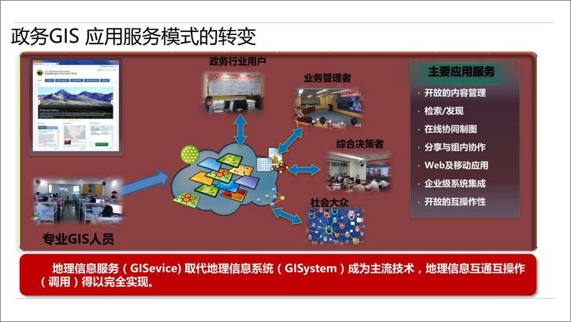 《华为_智慧城市政务GIS应用解决方案》 - 第6页预览图