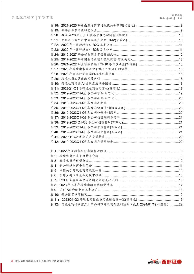 《跨境电商深度报告系列—行业篇：政策利好协同AI赋能，跨境电商市场持续高增》 - 第3页预览图