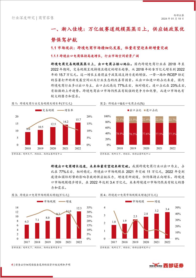 《跨境电商深度报告系列—行业篇：政策利好协同AI赋能，跨境电商市场持续高增》 - 第4页预览图