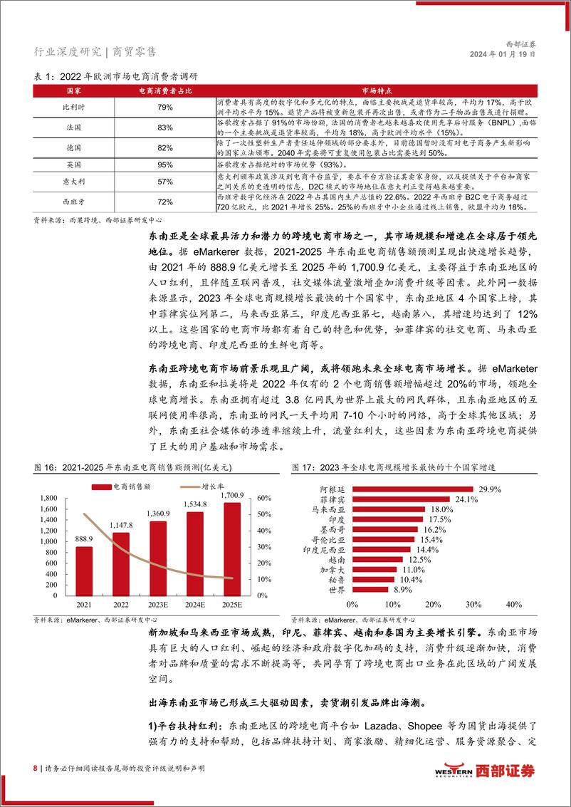 《跨境电商深度报告系列—行业篇：政策利好协同AI赋能，跨境电商市场持续高增》 - 第8页预览图