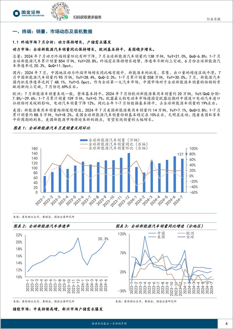 《汽车及汽车零部件行业研究：动力稳健增长，户储需求爆发-240826-国金证券-17页》 - 第4页预览图