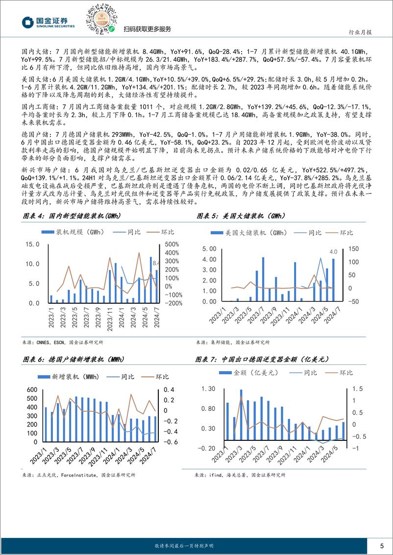 《汽车及汽车零部件行业研究：动力稳健增长，户储需求爆发-240826-国金证券-17页》 - 第5页预览图