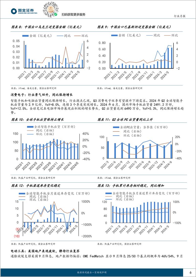 《汽车及汽车零部件行业研究：动力稳健增长，户储需求爆发-240826-国金证券-17页》 - 第6页预览图