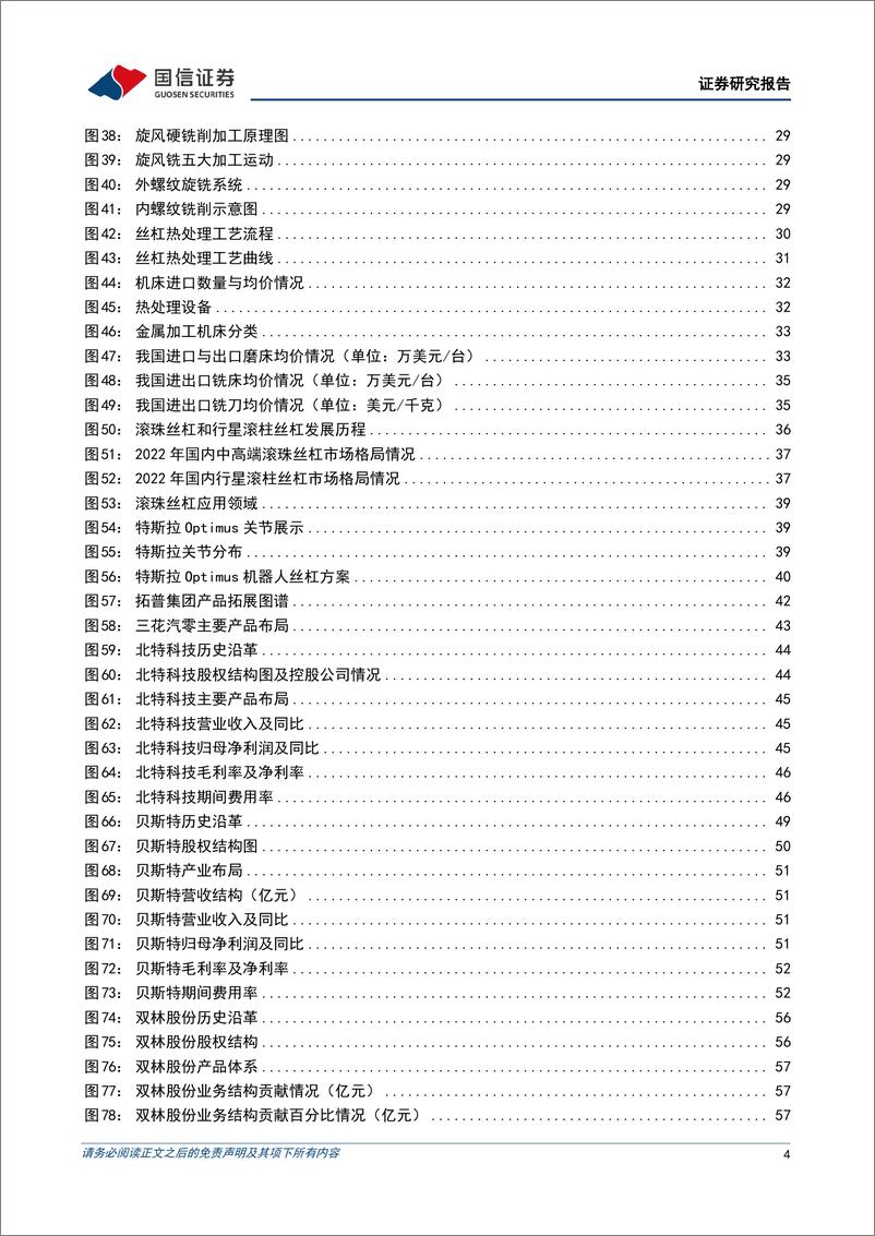 《汽车行业人形机器人系列专题之丝杠_高壁垒精密机械件_国产替代空间广阔》 - 第4页预览图