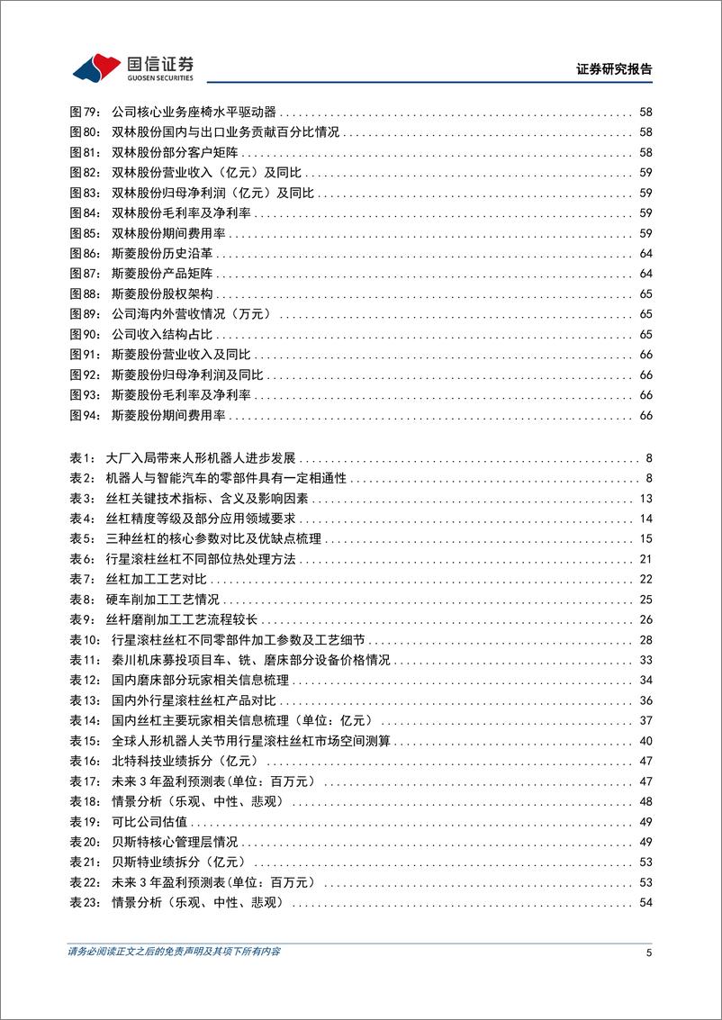 《汽车行业人形机器人系列专题之丝杠_高壁垒精密机械件_国产替代空间广阔》 - 第5页预览图