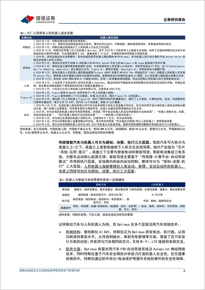 《汽车行业人形机器人系列专题之丝杠_高壁垒精密机械件_国产替代空间广阔》 - 第8页预览图