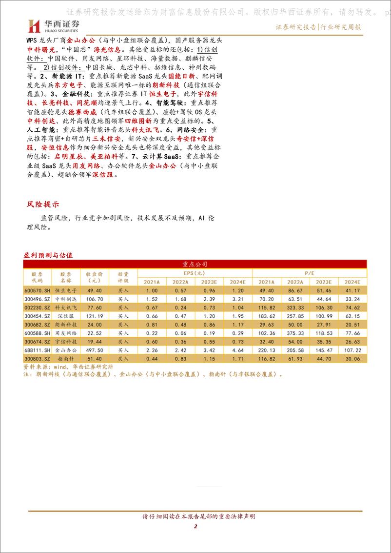 《20230624-大模型备案监管落地，AI＋应用拐点将至》 - 第2页预览图