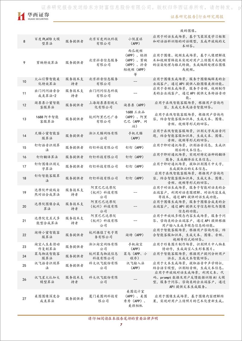 《20230624-大模型备案监管落地，AI＋应用拐点将至》 - 第7页预览图