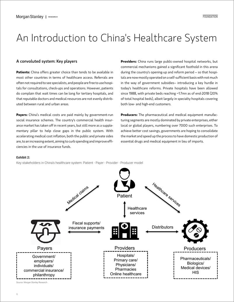 《摩根士丹利-中国-保险行业-中国保险业：理解医疗体系变革的必要性-2020.5.19-34页》 - 第7页预览图