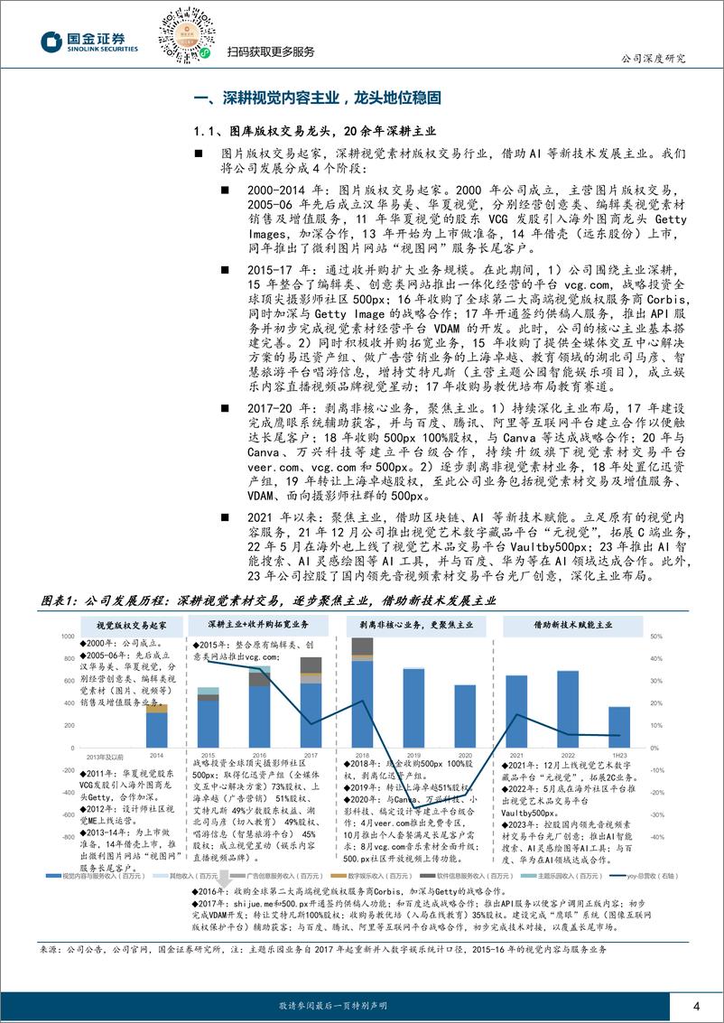 《视觉中国-000681.SZ-AI赋能主营平台效率，视觉素材价值重估指日可待-20240419-国金证券-23页》 - 第4页预览图