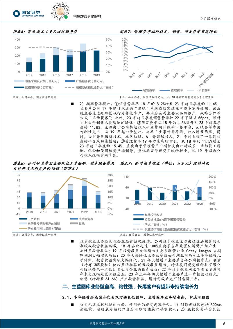 《视觉中国-000681.SZ-AI赋能主营平台效率，视觉素材价值重估指日可待-20240419-国金证券-23页》 - 第6页预览图