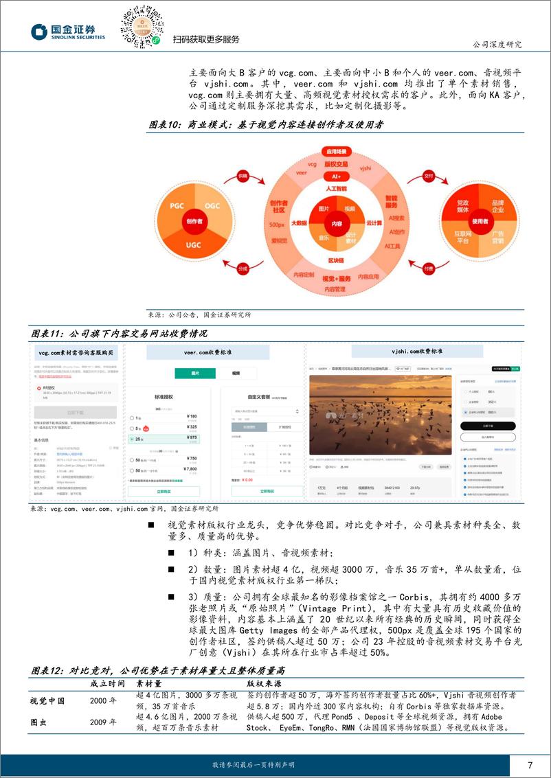 《视觉中国-000681.SZ-AI赋能主营平台效率，视觉素材价值重估指日可待-20240419-国金证券-23页》 - 第7页预览图